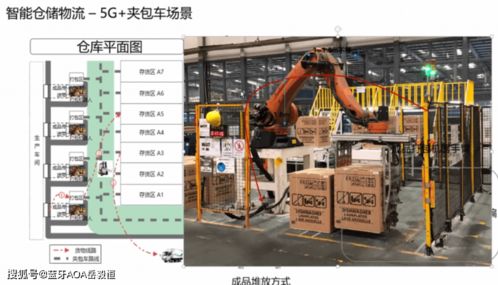 生态协同，精准赋能 国产蓝牙AOA定位网关在智慧工厂标杆项目中的创新实践——以广东某灯塔工厂PCBA方案板实施为例
