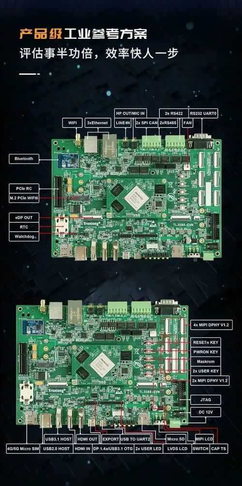 全国产RK3588J工业核心板 以八核2.4GHz性能，铸就产品独特竞争力