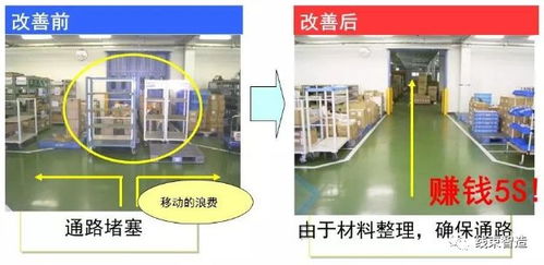 精益生产实践 70张工厂车间6S改善案例图助力管理人员基础培训与PCBA方案板优化